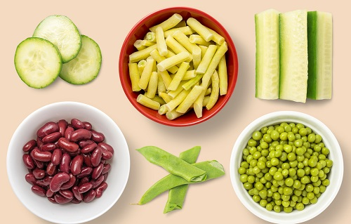 食品快檢行業(yè)為什么越來越受歡迎？它是食品安全最有利的工具